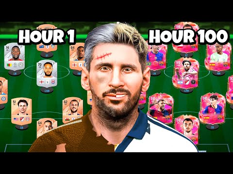 Beating EAFC In 100 Hours, But Barcelona Players ONLY