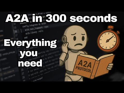 A2A (Agent-to-Agent Protocol) in 5 Min: How modern Chatbots communicate