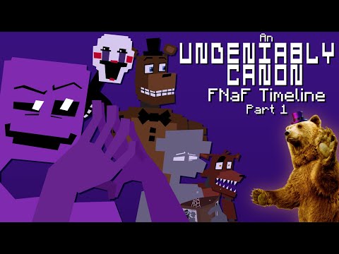 An Undeniably Canon Five Nights at Freddy's Timeline (Part 1)