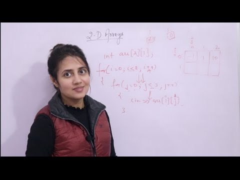 Introduction to 2D (Two Dimensional) Arrays in c++ | c++ Tutorials for Beginners #lec45