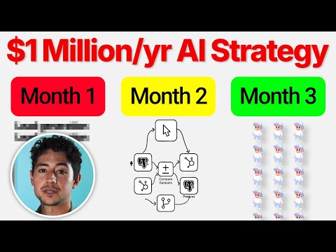 Copy This AI Agency Strategy
