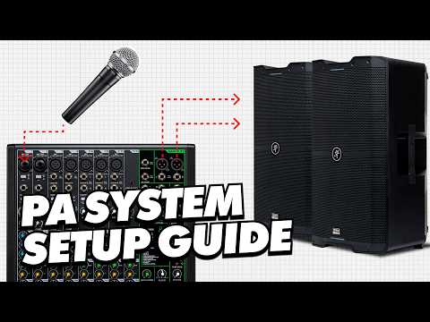 Step-by-Step Guide to Setting Up a Sound System for a Live Event