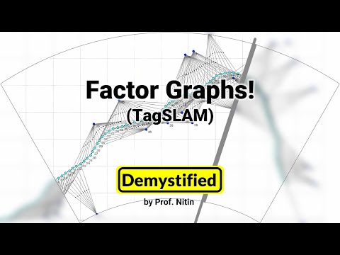 Factor Graphs + TagSLAM For Efficient Map and Pose Optimization