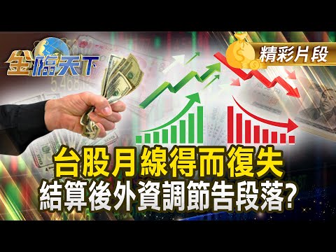 台股月線得而復失 結算後外資調節告段落？#金臨天下  @tvbsmoney 20251217