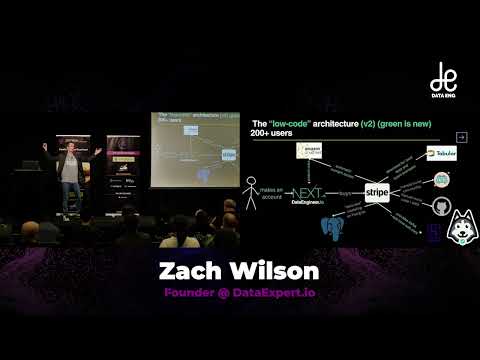 How I built an entire data platform by myself that thousands of data engineers use in one year