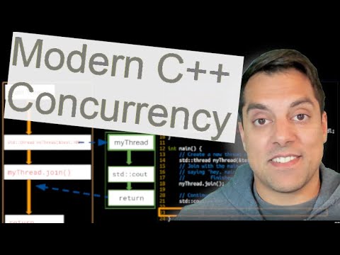 std::future and std::async in Modern cpp | Introduction to Concurrency in C++