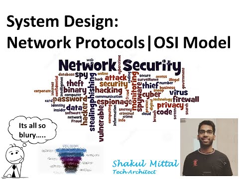 System Design Lecture 3: Network Protocol | OSI Model | TCP/IP
