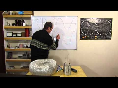 Реактивая МОЩНОСТЬ катушки и конденсатора