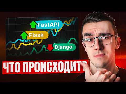 Python Backend Development Market Analysis 2025