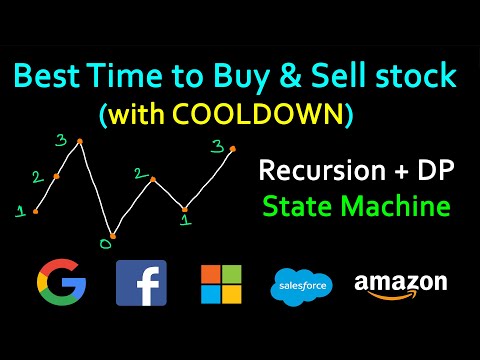 Best time to buy and sell stock with cooldown | Leetcode #309