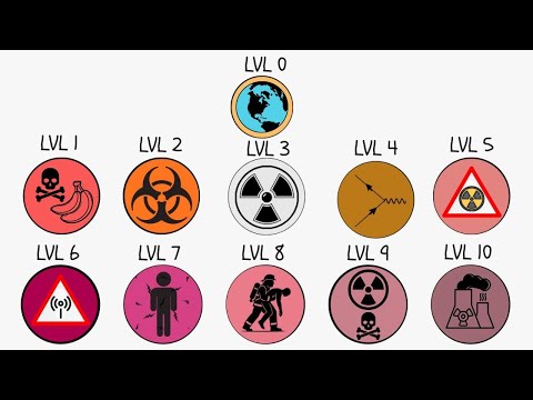 Every Deadly Radiation Level Ranked in 11 Minutes