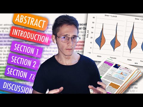 How to read papers effectively | Research reading technique