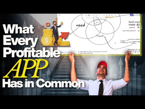 Does Anyone Really Need Your App?