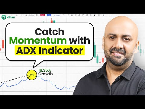 Catch Big Momentum Trades with the ADX Indicator | Momentum Trading Strategy | Dhan