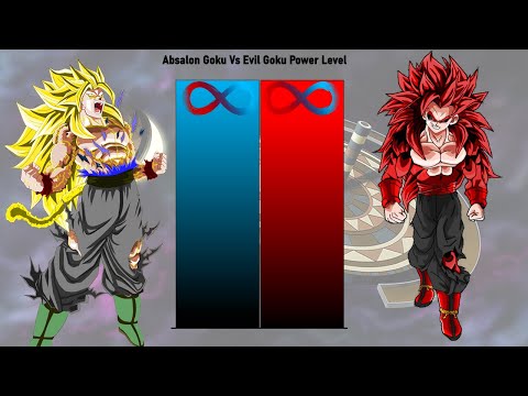 Who will win Absalon Goku or Evil Goku? Absalon Goku Vs Evil Goku Power Levels
