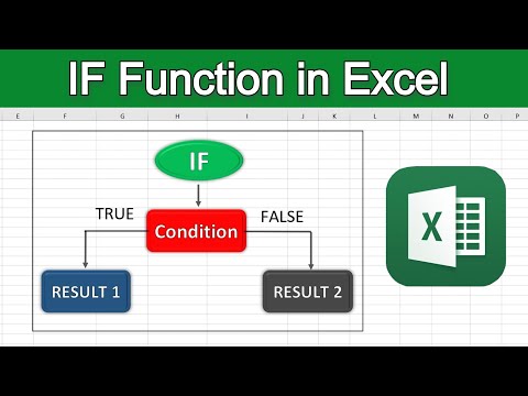 How to use the IF function in Excel: Step-by-Step Guide