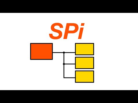 5分钟看懂！SPi通讯协议 非常简单的一种通讯。