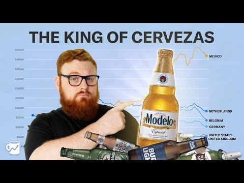 How Mexican beer conquered the American beer market