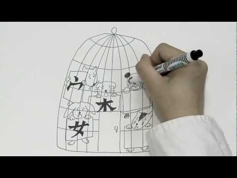 Part 2B- ABCs of Chinese Teaching Methodology