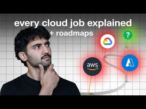 Every cloud role explained (with roadmaps)