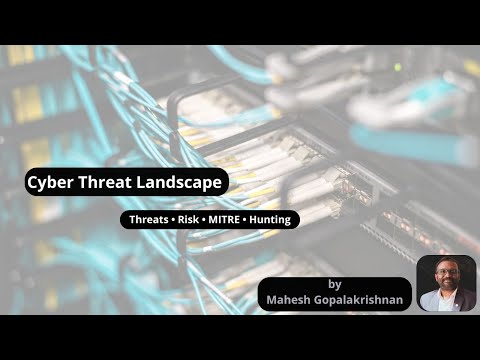 Cyber Threat Landscape Explained | Threats, Risk, MITRE ATT&CK & Threat Hunting Overview