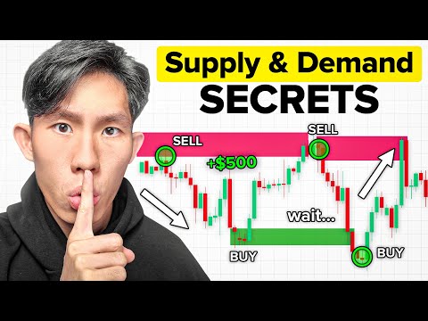 Master Supply & Demand Trading (ULTIMATE In-Depth Guide)