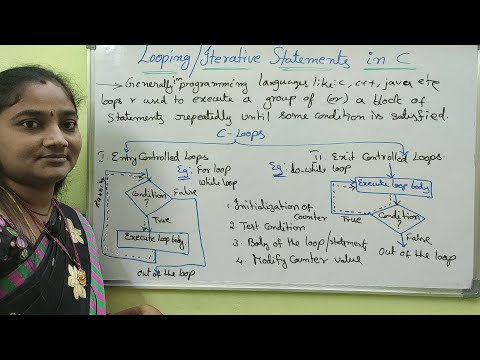 C-Language||Class-56|| Loops Introduction in C ||Both in Telugu and English||Telugu Scit Tutorials