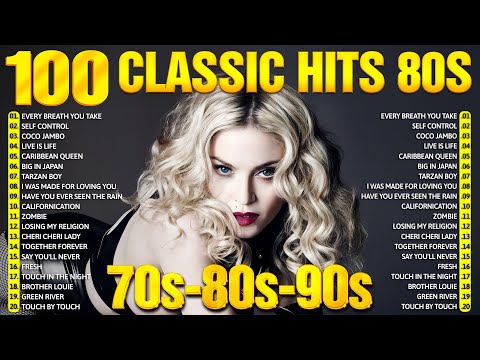 Nonstop 80s Greatest Hits - Best Oldies Songs Of 1980s - Greatest 80s Music Hits