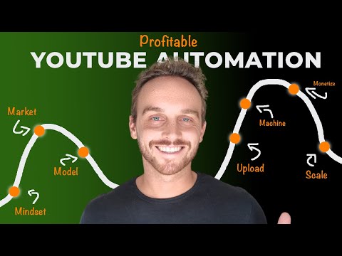 The EXACT System to Go From $0 - $3,000 With Youtube Automation