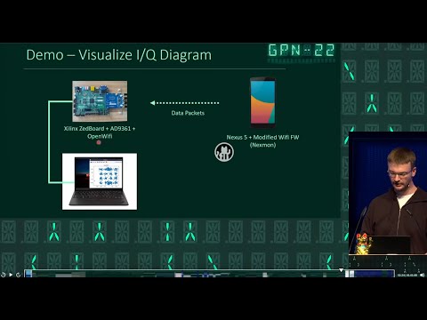 How a Wifi chip works internally (openwifi helps!)