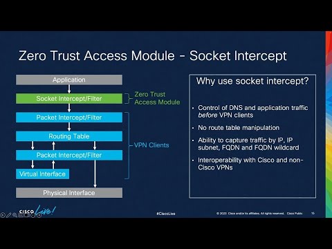 New Zero Trust Innovations Power Cisco Secure Access