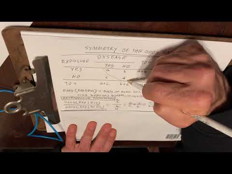 Symmetry of the odds ratio