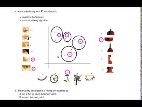 DIP 07 - Image Description (5) - Bag of Features (Bag of Visual Words) implemented in python