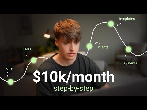 Launch your web design business in 2024 [FULL GUIDE]