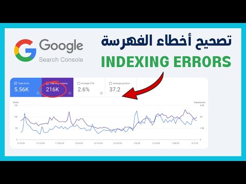 Google Indexing Errors | مشاكل الفهرسة : تصحيح أخطاء الفهرسة