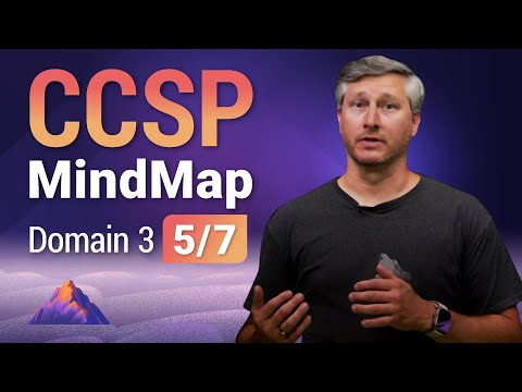 CCSP MindMap for Domain 3 (5 of 7) | CCSP Exam Prep