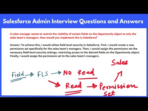 Salesforce Admin Interview Questions and Answers | Scenario based questions for Salesforce Admin
