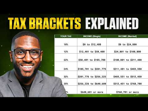 NEW 2026 Tax Brackets Explained for Beginners