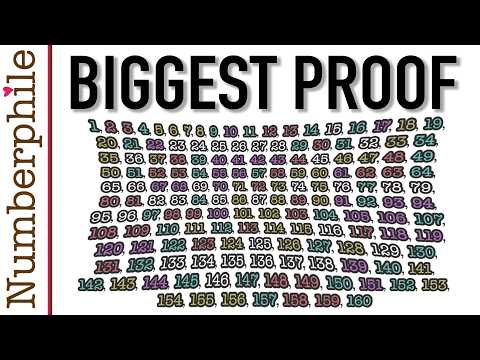 Schur Numbers (the world's biggest proof) - Numberphile