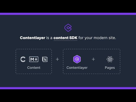 Contentlayer Makes Working with Content Easy for Developers
