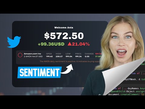 Building An Exciting Stock Market Twitter Sentiment App |  Singlestore AI