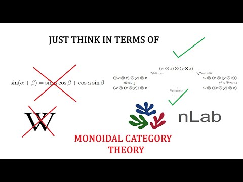 If You’re Struggling To Learn Trig Identities, You NEED To Watch This Video 