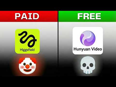 Higgsfield AI vs Free AI Video Generators — Why Creators Are Switching in 2026