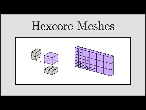 [CFD] Hexcore Meshes for CFD