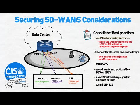 Securing SD-WAN: 5 Considerations