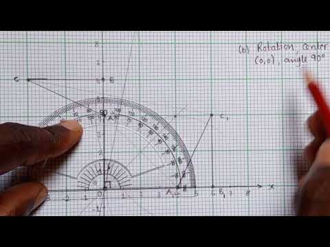 Transformation 2023 GCE