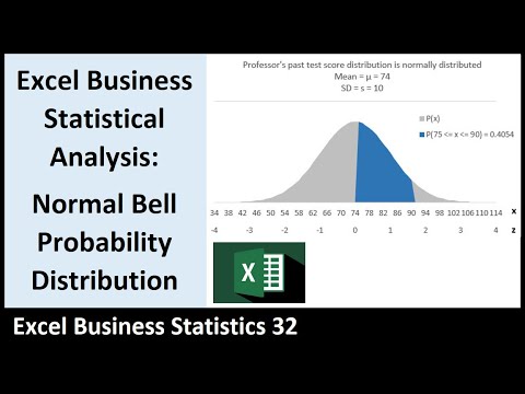 Excel Statistical Analysis 32: Bell Curve Functions: NORM.DIST, NORM.S.DIST, NORM.INV, NORM.S.INV
