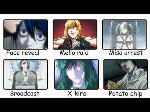 Top 10 Smartest Moments (Death Note)