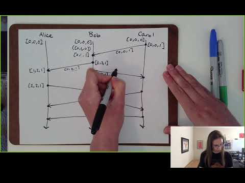CSE138 (Distributed Systems) L4: vector clocks, FIFO/causal/totally-ordered delivery
