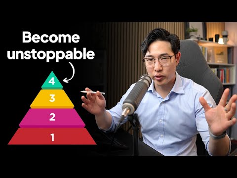 How To Be More Productive Than Everyone Else - The 4 Levels Method